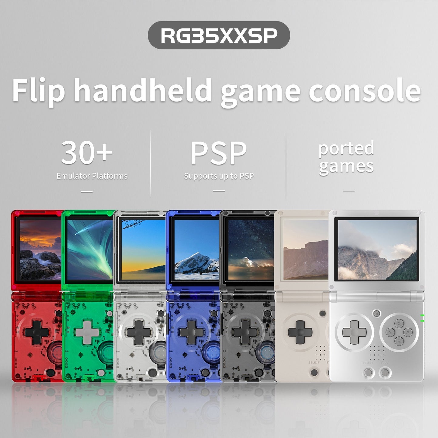 AnBERNIC RG35XXSP Clamshell Handheld Console